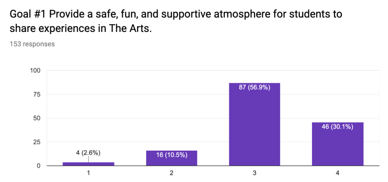 Screen Shot 2019-08-02 at 8.51.25 AM