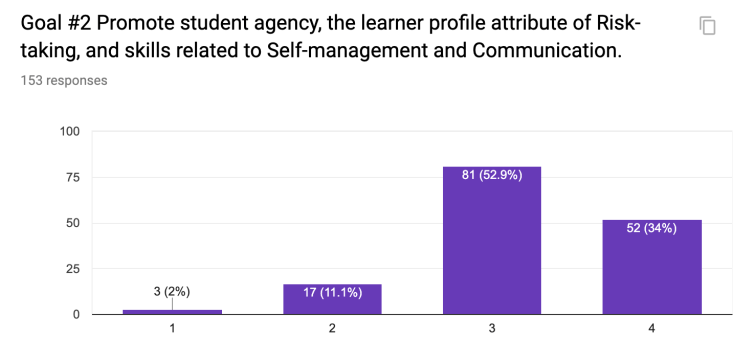 Screen Shot 2019-08-02 at 8.51.35 AM